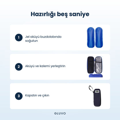insulin taşıma çantası